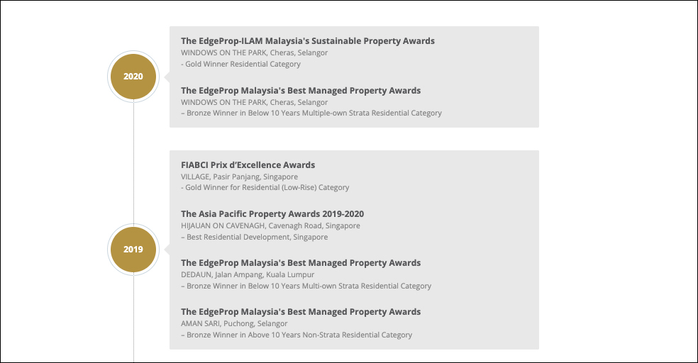 Myra condo by Selangor Dredging Berhad - Awards and Recognition
